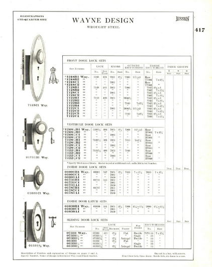 Russwin Wayne Face Plate - Image 2