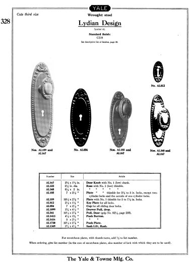 Yale and Towne Lydian Door Plate
