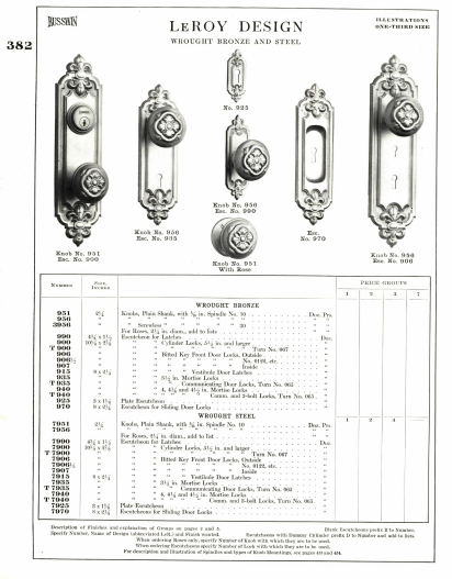 Russell and Erwin LeRoy Doorknob Set