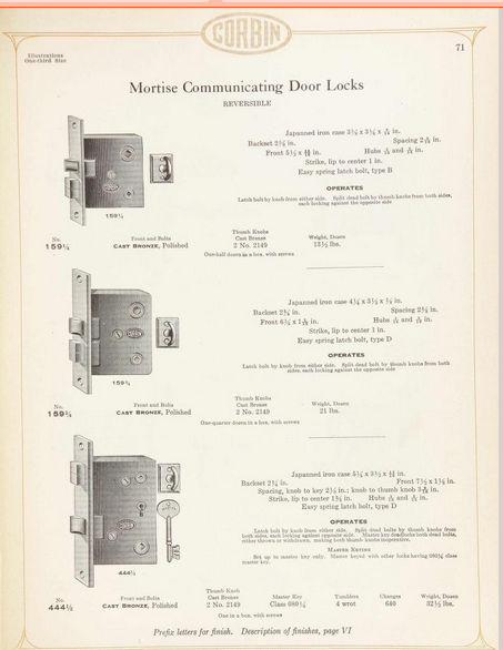 Corbin latch lock box