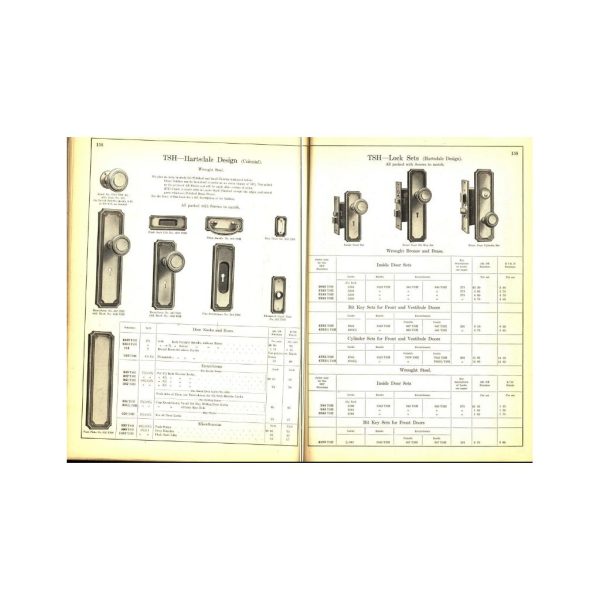 Sargent Hartsdale Latch Door Plate - Image 4