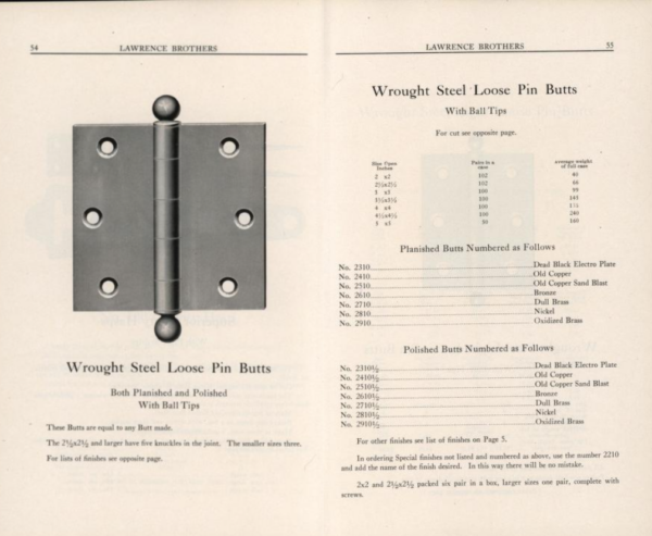 Lawrence Ball Door Hinge