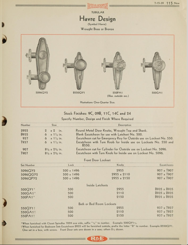 Russwin Havre Door Plate