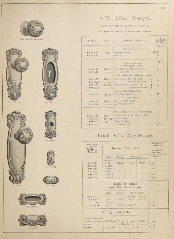 Sargent Alby Face Plate