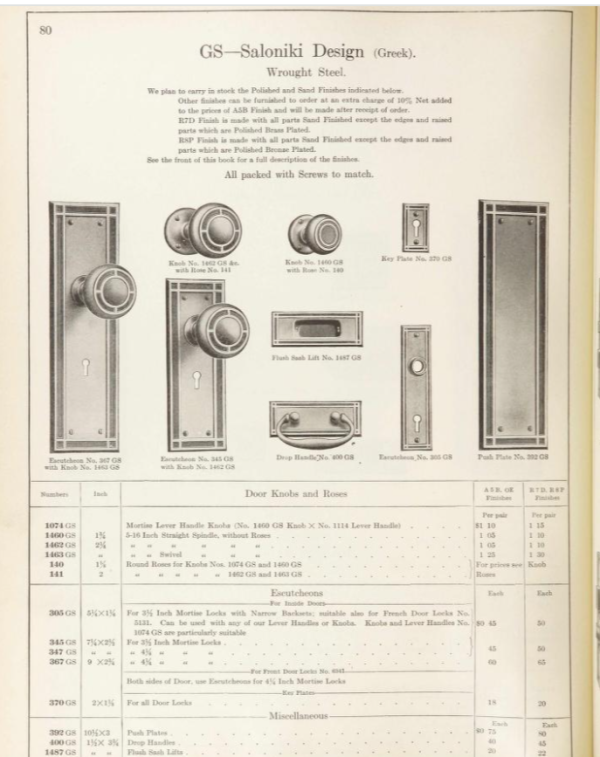 Sargent Saloniki Doorknob - Image 4