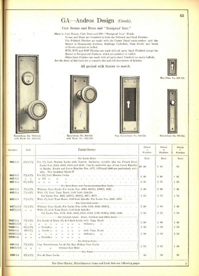 Sargent Andros Door Plate Cast Iron - Image 3